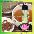 Main Product Best Supply in China Lotus Leaf Extract Powder